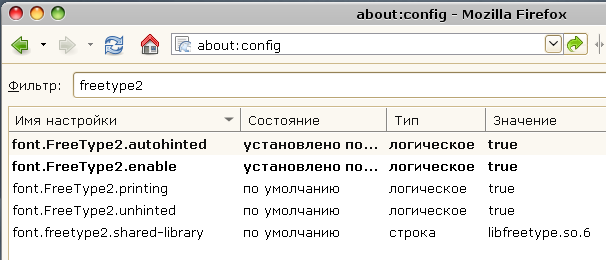 Firefox about config freetype2 ru.png